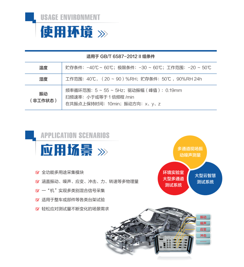 慧系列INV3065N2-多通道數(shù)據(jù)采集分析儀