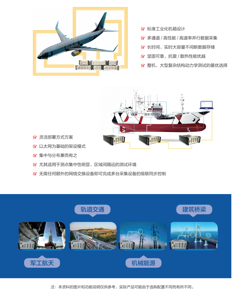 慧系列INV3065N2-多通道數(shù)據(jù)采集分析儀